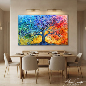 tableau coloré